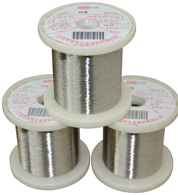 Nickel201/N 02201/2.4061 Pure Nickel Wire for Chemical Processing and Marine Applications